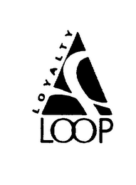 LOYALTY LOOP logo