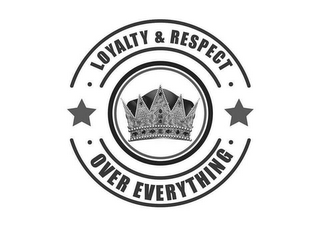 · LOYALTY & RESPECT · · OVER EVERYTHING· logo