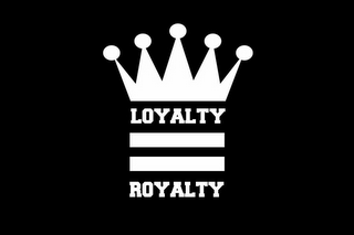 LOYALTY = ROYALTY logo
