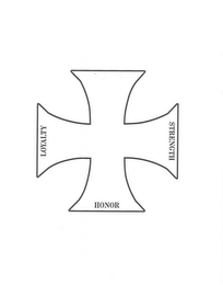 LOYALTY STRENGTH HONOR logo