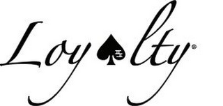 LOYALTY32 logo