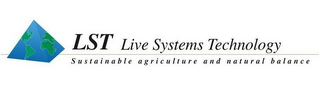 LST LIVE SYSTEMS TECHNOLOGY SUSTAINABLE AGRICULTURE AND NATURAL BALANCE logo
