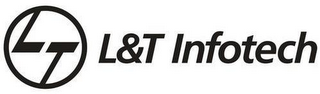 LT L & T INFOTECH logo