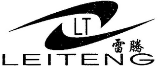 LT LEITENG logo