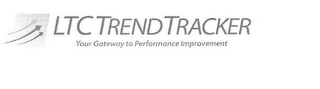 LTC TREND TRACKER YOUR GATEWAY TO PERFORMANCE IMPROVEMENT logo