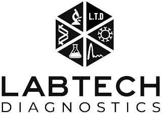 LTD LABTECH DIAGNOSTICS logo
