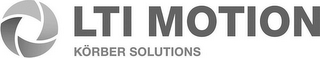 LTI MOTION KÖRBER SOLUTIONS logo
