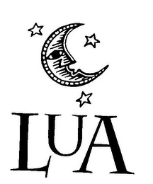 LUA logo