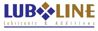 LUB-LINE LUBRICANTS & ADDITIVES logo
