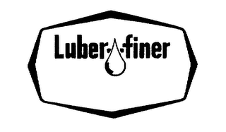 LUBER-FINER logo