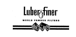LUBER-FINER WORLD FAMOUS FILTERS logo