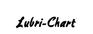LUBRI-CHART logo