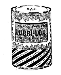 LUBRI-LOY EACH OIL CHANGE - ADD MORE GO-LESS GAS INCREASES GAS MILEAGE NEW AS TOMORROW SURE AS YESTERDAY logo
