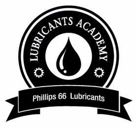 LUBRICANTS ACADEMY PHILLIPS 66 (R)  LUBRICANTS