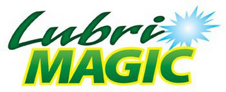 LUBRIMAGIC logo