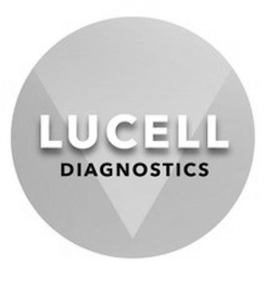 LUCELL DIAGNOSTICS logo