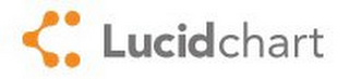 LUCIDCHART logo