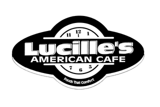 LUCILLE'S AMERICAN CAFE FOODS THAT COMFORT logo