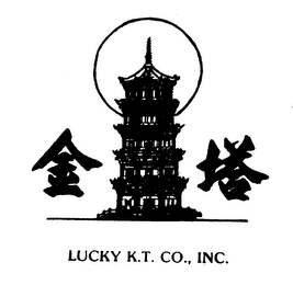 LUCKY K.T. CO., INC. logo