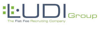 LUDI GROUP THE FLAT FEE RECRUITING COMPANY logo