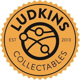 LUDKINS COLLECTABLES EST 2013 logo