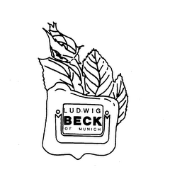 LUDWIG BECK OF MUNICH logo