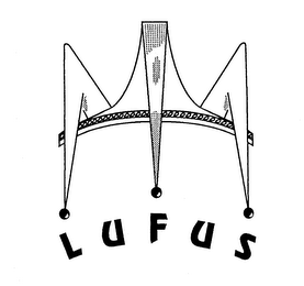 LUFUS logo
