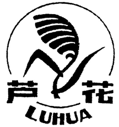LUHUA logo