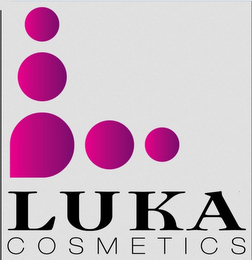 LUKA COSMETICS logo