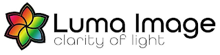LUMA IMAGE CLARITY OF LIGHT logo