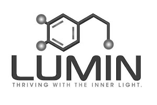 LUMIN THRIVING WITH THE INNER LIGHT. logo