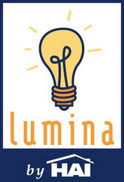LUMINA BY HAI logo