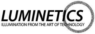 LUMINETICS ILLUMINATION FROM THE ART OF TECHNOLOGY logo