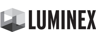 LUMINEX logo