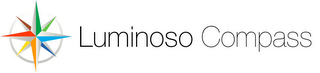 LUMINOSO COMPASS logo
