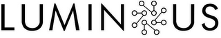 LUMINOUS logo