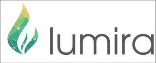 LUMIRA logo