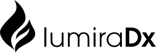 LUMIRADX logo