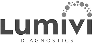 LUMIVI DIAGNOSTICS logo