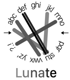 LUNATE ABC DEF GHI JKL MNO PQR STU VWX YZ' ?.! logo