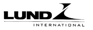 LUND INTERNATIONAL logo