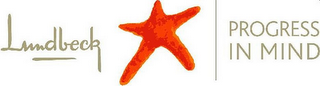 LUNDBECK PROGRESS IN MIND logo