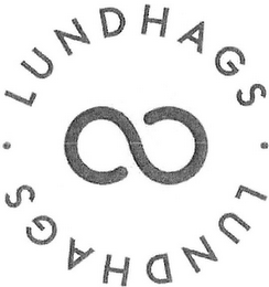 LUNDHAGS logo