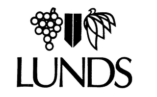 LUNDS logo
