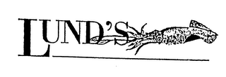 LUND'S logo