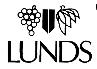 LUNDS logo