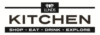 LUNDS KITCHEN SHOP · EAT · DRINK · EXPLORE logo