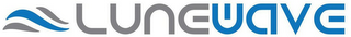 LUNEWAVE logo