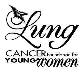 LUNG CANCER FOUNDATION FOR YOUNG WOMEN logo