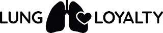 LUNG LOYALTY logo